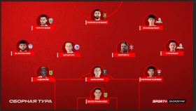 Дорогу молодым! Названы лучшие футболисты 17 тура Чемпионата Казахстана