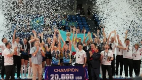 «Жетысу» - победитель Лиги Чемпионов Азии