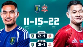 «Жетісу» үш жылдан бері «Ақтөбеден» жеңілген жоқ: «Жетісу» – «Ақтөбе» матчының тікелей эфирі