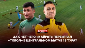 Названа главная прблема «Тобола» в матче с «Кайратом»?