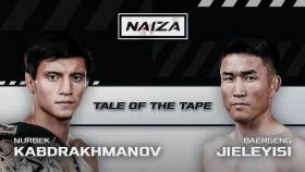 NAIZA лигасы Алматыға қайта оралады