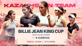 Қазақстан құрамасының Жапонияға қарсы кездесуге арналған құрамы жарияланды