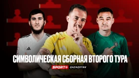 Символическая сборная 2-го тура по версии Sport+ в новом формате