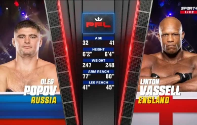 PFL: POPOV vs WASSEL