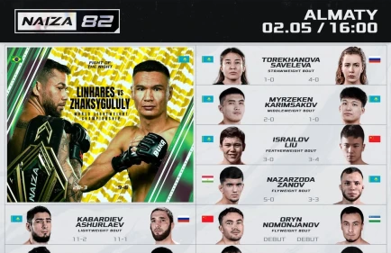NAIZA объявила кард на турнир в Алматы