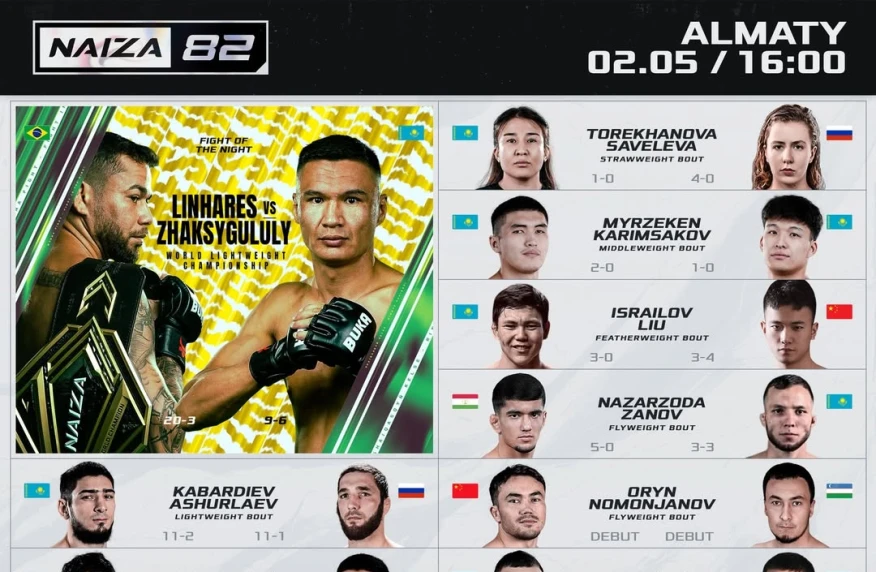 NAIZA объявила кард на турнир в Алматы