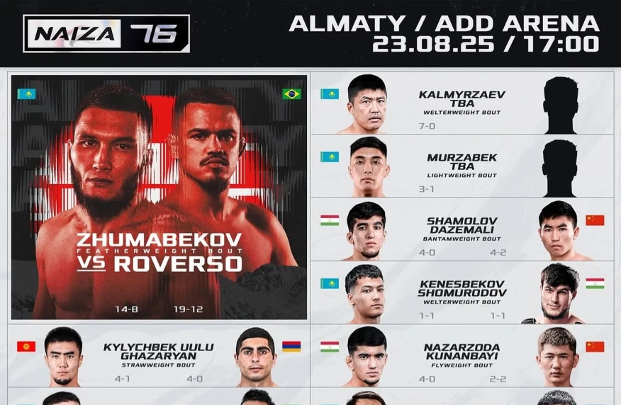 NAIZA опубликовала кард турнира в Алматы