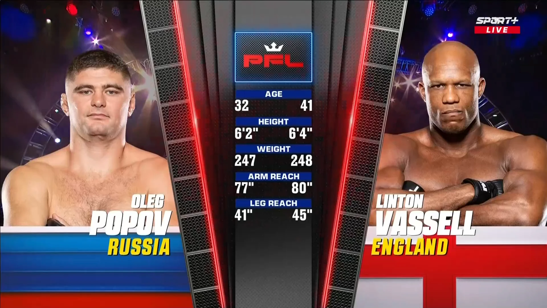 PFL: POPOV vs WASSEL