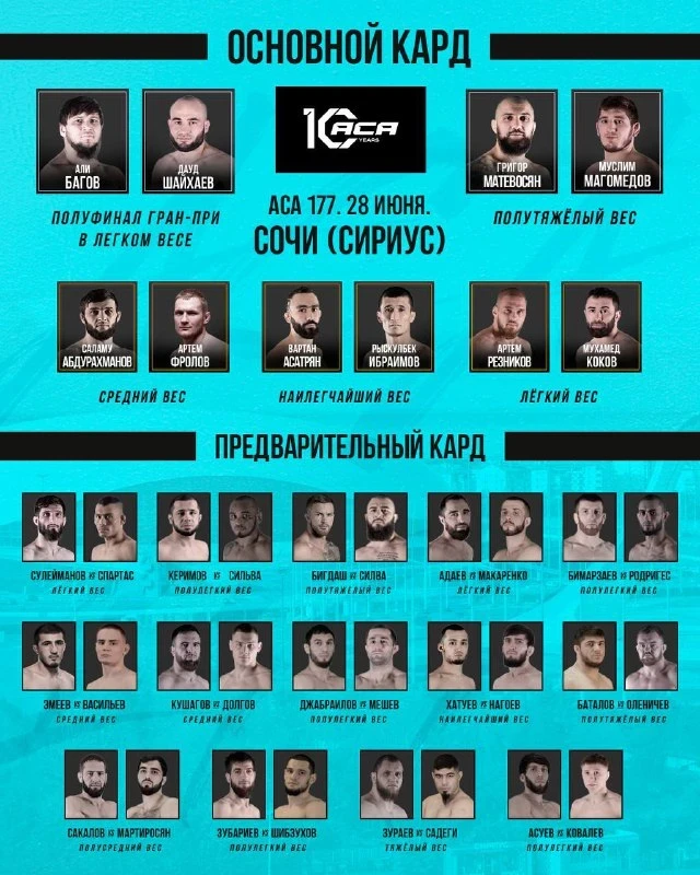 Резниковтың қатысуымен АСА 177 турнирінің толық карды жарияланды