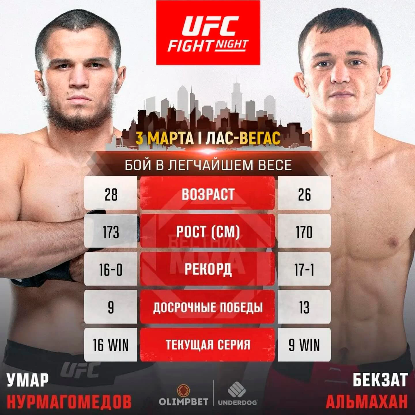 Данеш Дүнгенбаев: Алмахан бала кезінен мықты спортшыларға қарсы шықса, жақсы төбелеседі