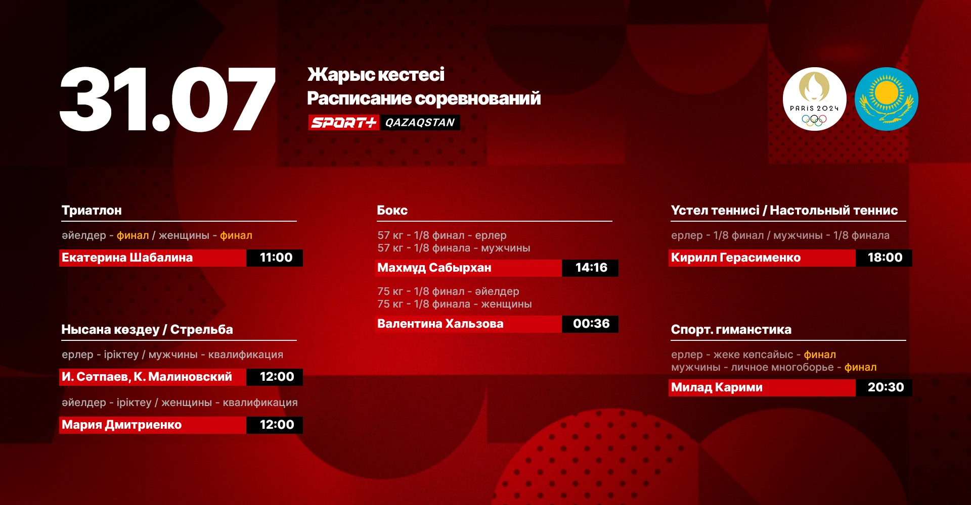 Расписание выступления казахстанских спортсменов в Париже 31 июля