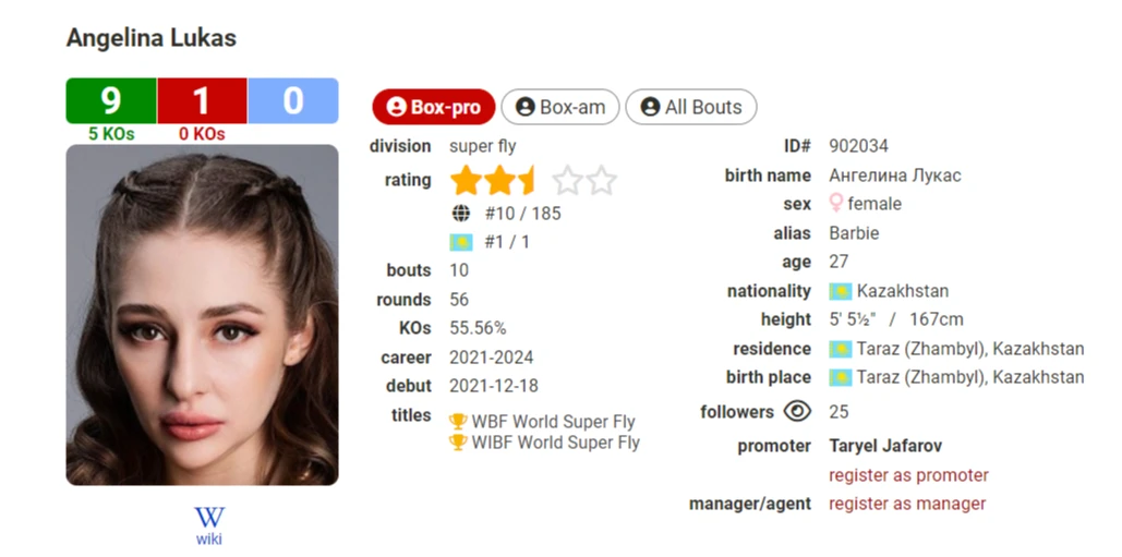 Ангелина Лукас пробилась в топ-10 мирового рейтинга