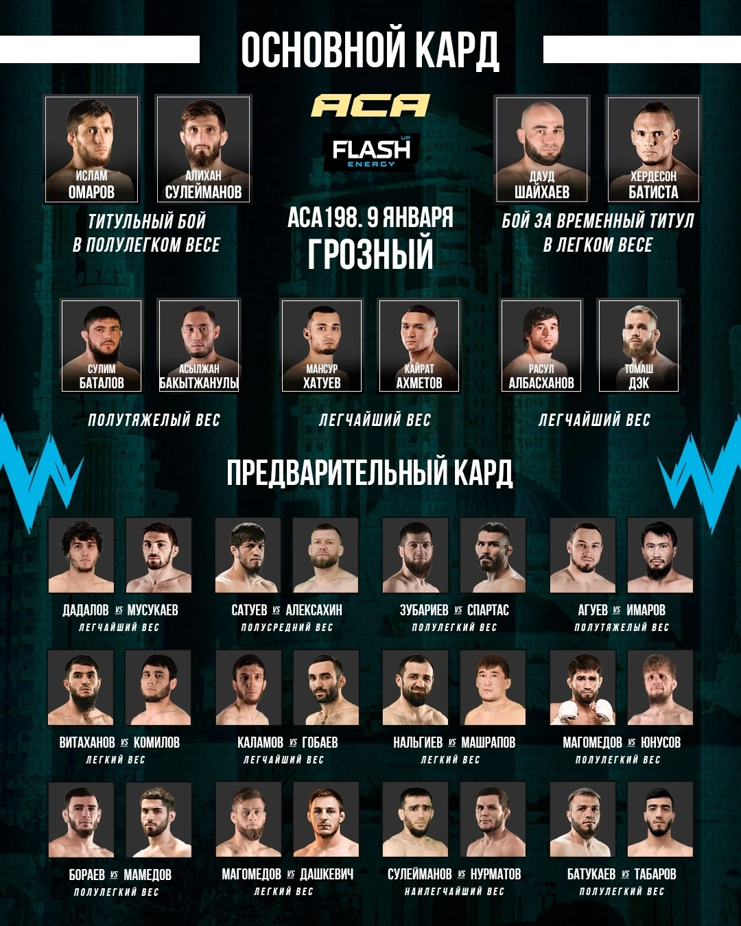 Объявлен итоговый кард турнира АСА 198 с участием Ахметова и Бакытжанулы