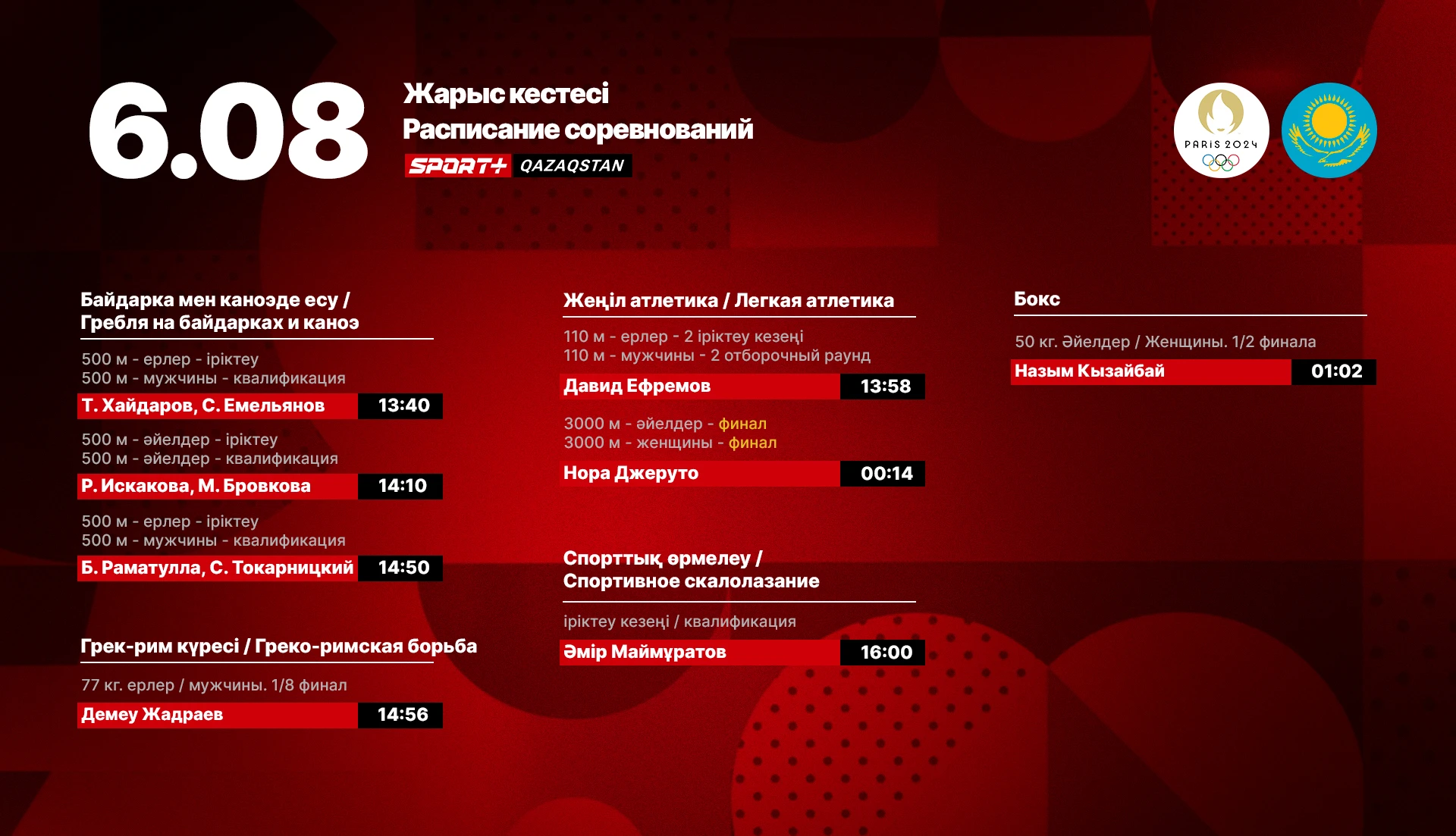 Расписание выступления казахстанцев на Олимпиаде 6 августа