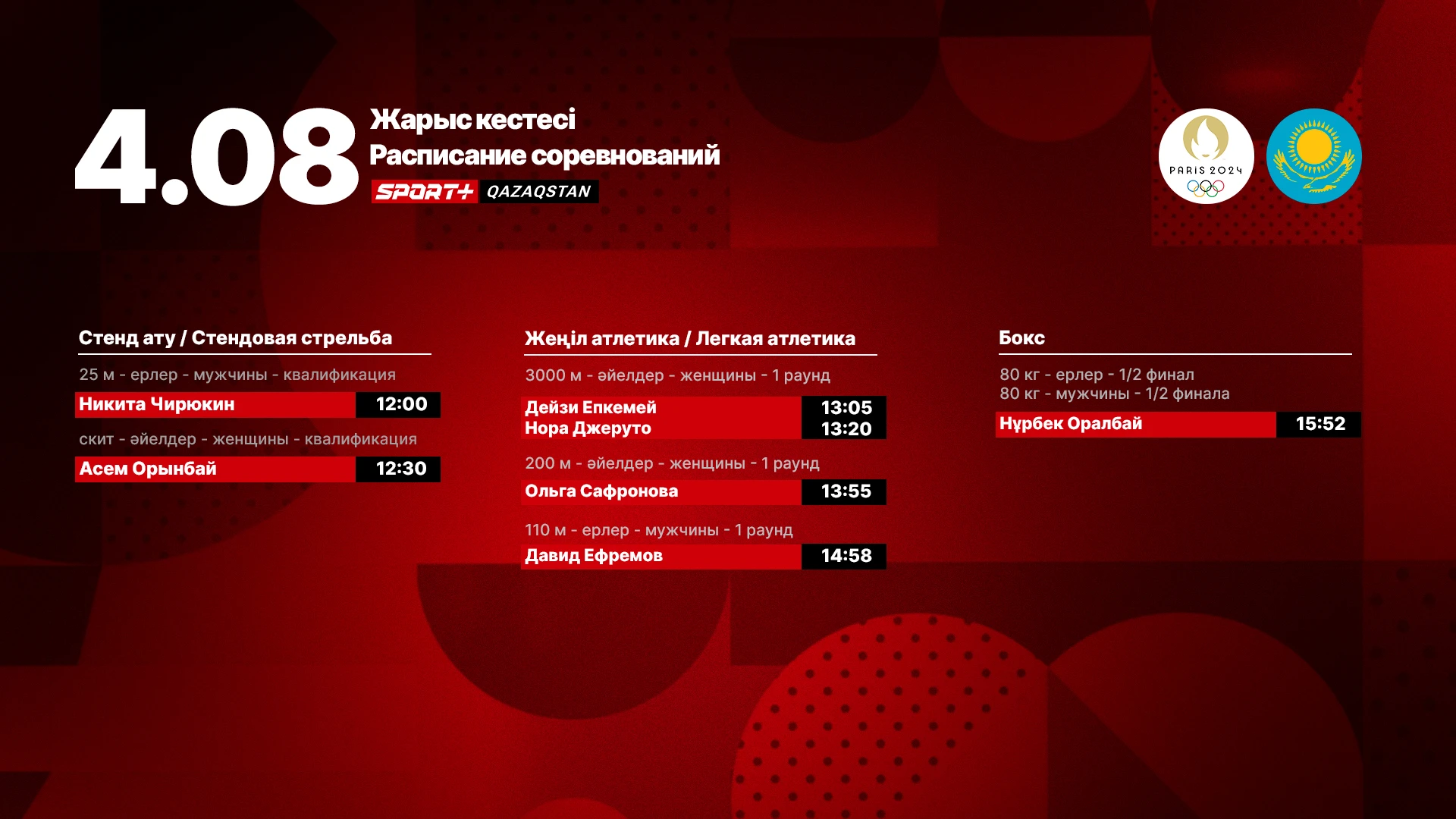 Олимпиада ойындарында қазақстандық спортшылардың 4 тамызда өнер көрсету кестесі
