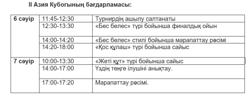 Шымкентте теңге ілуден Азия Кубогы өтеді