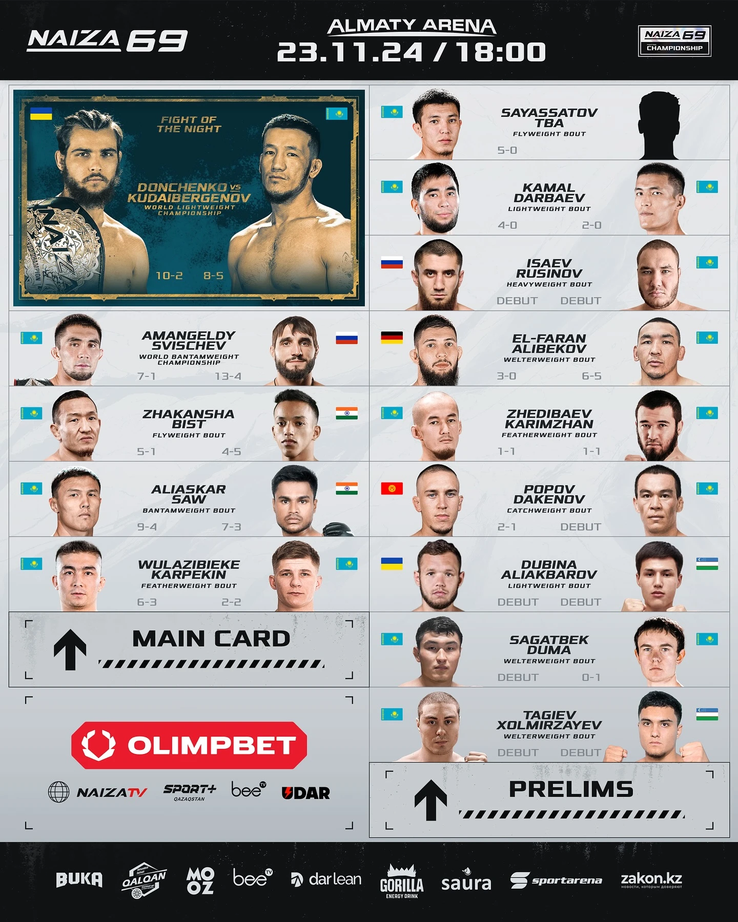 Опубликован полный кард турнира NAIZA 69