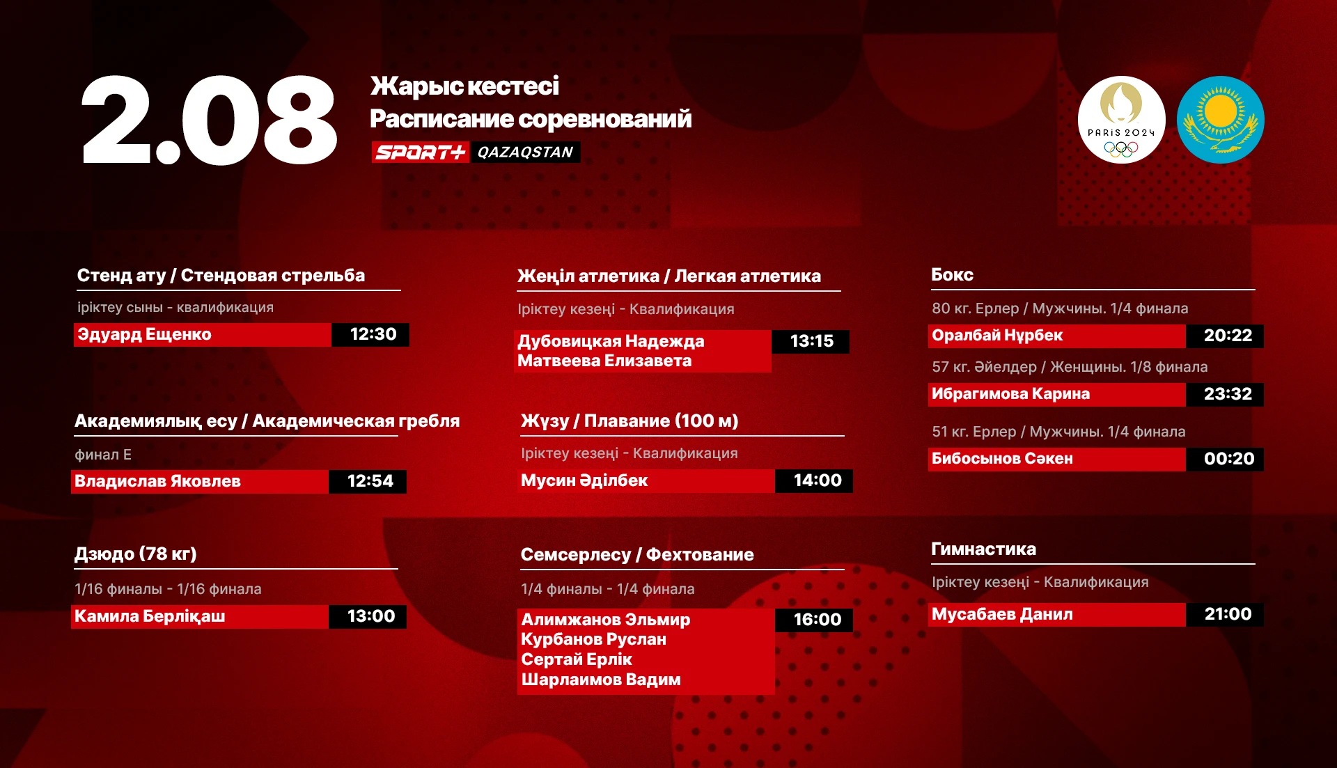 Олимпиада ойындарында қазақстандық спортшылардың 2 тамызда өнер көрсету кестесі