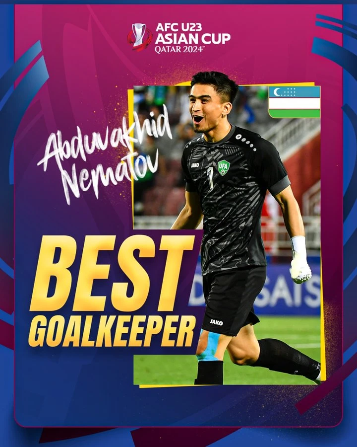 Абдувахид Нематов признан лучшим вратарем Кубка Азии до 23 лет