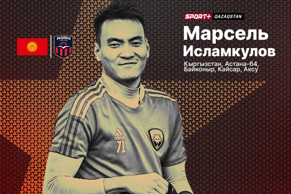 «Наши» на Кубке Азии. 11 футболистов с опытом игры в Казахстане отправились в Катар